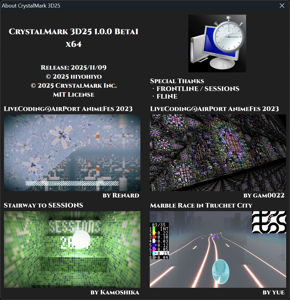 CrystalMark 3D25 1.0.0 Beta1 Release
crystalmark.info/download/zz/Cr…

OS: Windows 11 x64

Scene1-3: OpenGL + GLSL
Scene4: WebView2 + WebGL

CrystalMarkDB
crystalmarkdb.com/3d25/