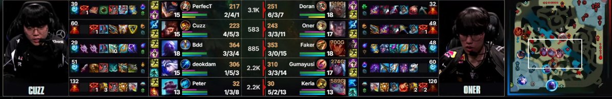 CoachYoru's tweet image. Keria: "Ping me one more time and I run down mid"