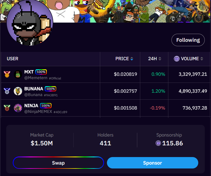 Ninja is currently valued at $1.5 million.
Thanks to <a href="/MemeMax_Fi/">MemeMax</a> and <a href="/MemeCore_M/">MemeCore</a> for hosting this event.
<a href="/Ninja_memex/">Ninja MemeMax⚡️</a> is currently ranked third in market capitalization
<a href="/Ninja_memex/">Ninja MemeMax⚡️</a> will be giving away 66 lucky winners.
Each winner will receive 1680 Ninja tokens.
1. Follow