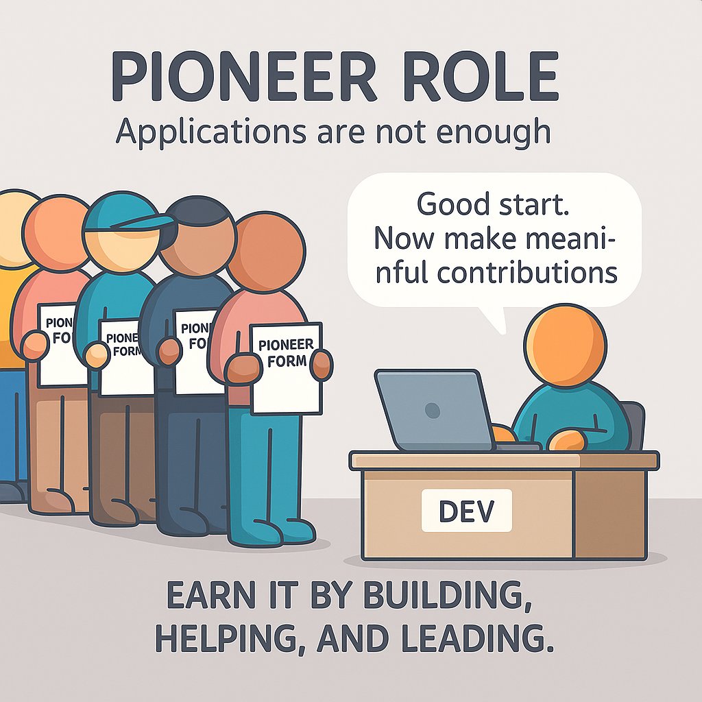 khusnulktmh54's tweet photo. 📢 Pioneer program 

It’s not about applying fast,  it’s about delivering value every day
Grow the culture, bring the energy, help others succeed
That’s the Pioneer language.
#GensynAI #RLswarm