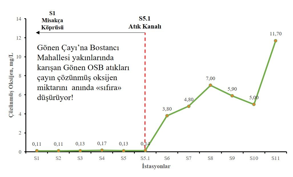 Jinsiy xizmatlar Lvov viloyati