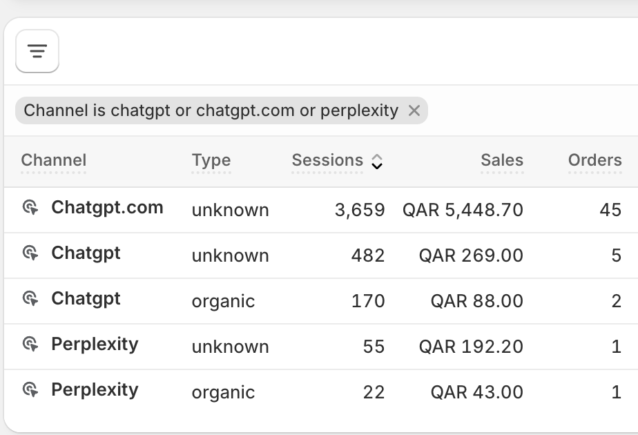 I probably shouldn't be sharing this but IDGAF 🤑

Once setup, ChatGPT can be printing you money with ZERO CAC..

But hardly anyone knows how to do it correctly

For 48 hours I am giving away the sauce 🍝

Like and Comment 'GPT' and I will send it to you

(must be following)