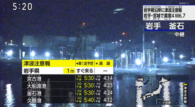 nhk_ikiruskill's tweet photo. 岩手県に津波注意報
岩手県の沖合で津波が観測されています

暗い時間帯です、海岸や河口付近には絶対に近づかないでください

NHKONEで詳しい情報をお伝えしています
https://t.co/YlB6EkqHzc https://t.co/sILhFbILtK