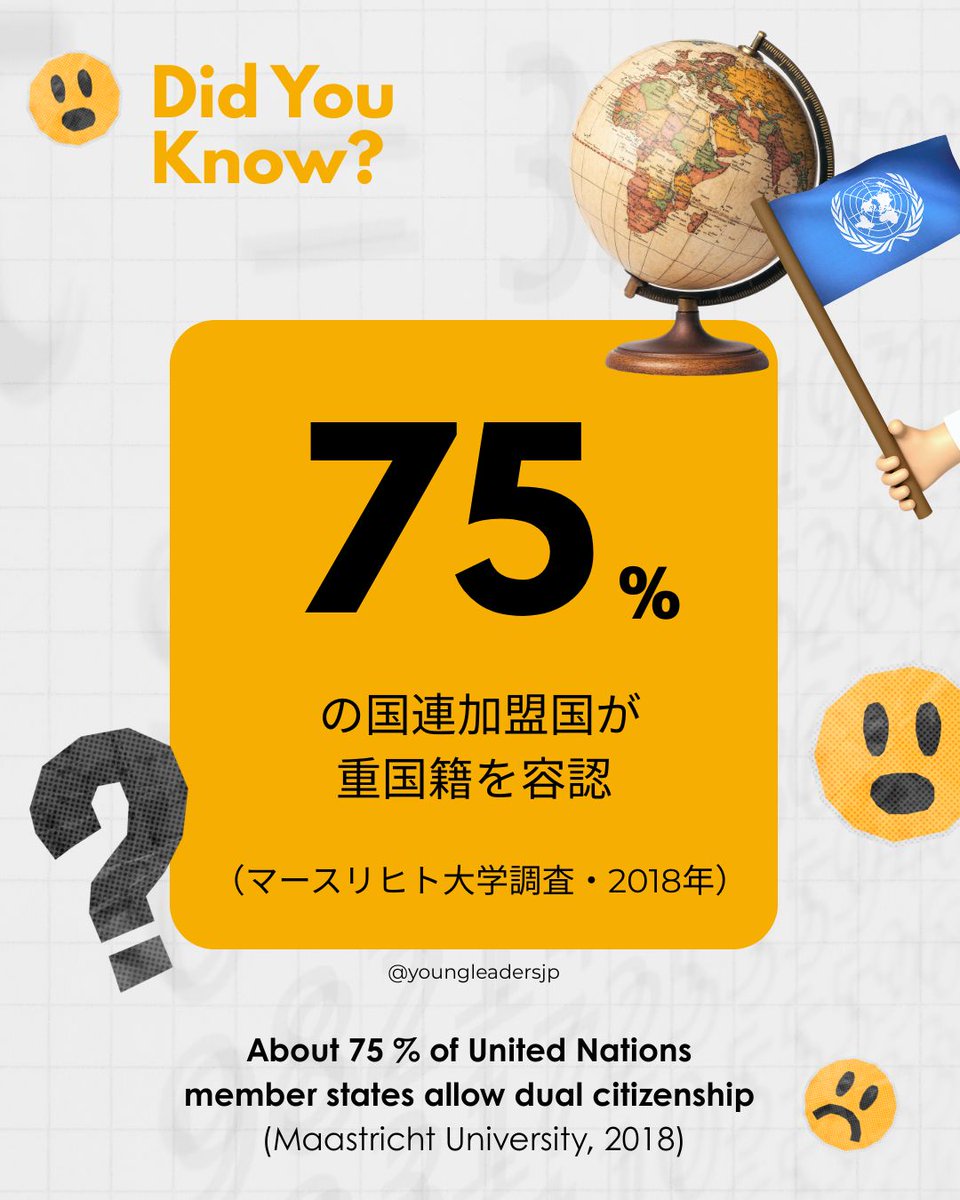 YLS 国籍選択の改正を目指す学生による二重国籍・国籍法研究会 (@youngleadersjp) / Posts / X
