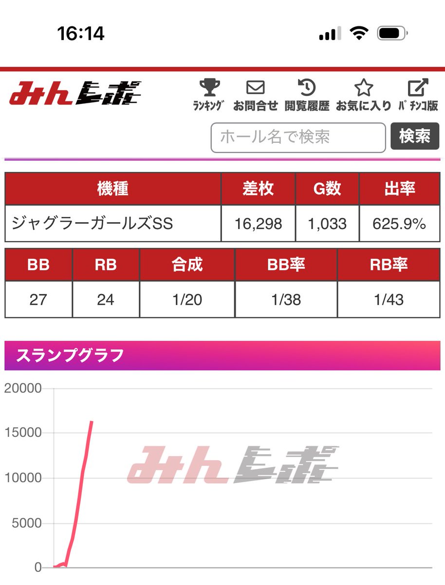 ゆらりん (@yurarin12345) / Posts / X