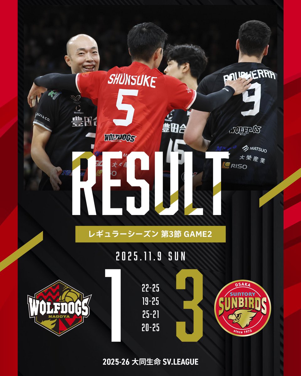 WOLFDOGS NAGOYA ウルフドッグス名古屋 選抜選手 直筆サインボール