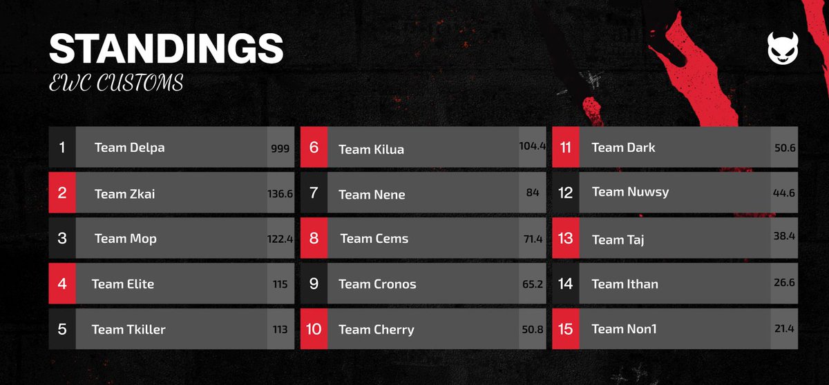 #ON? ArrobaJota tweet media