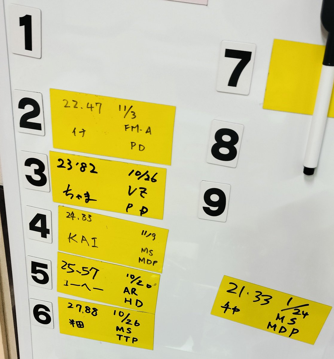 稲束尻尾のカイ(いなたばしっぽ) on X