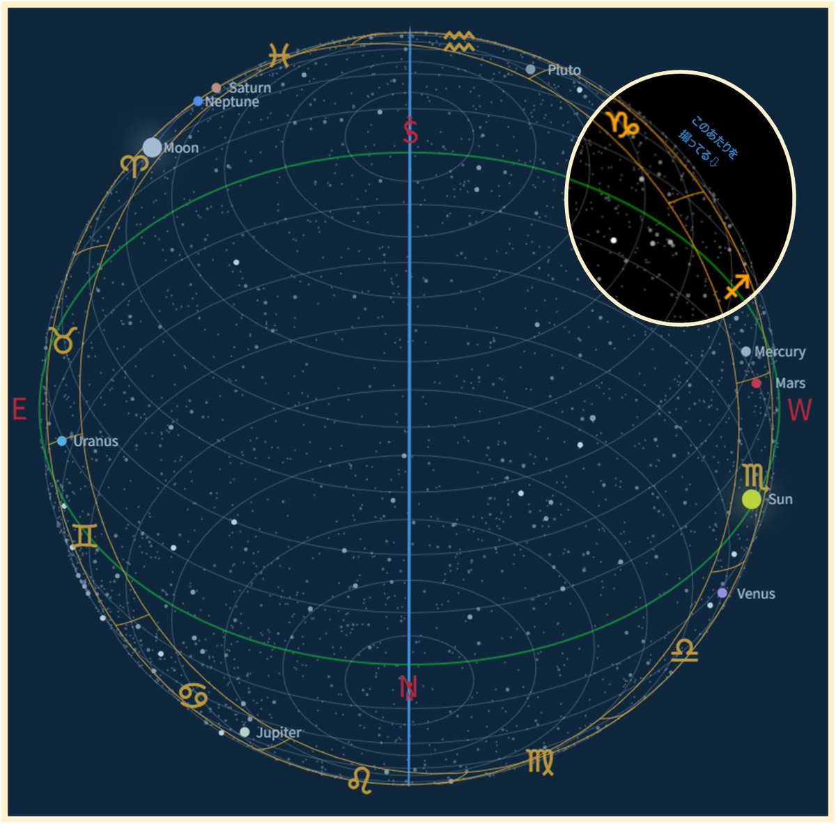 KATIEsFAV's tweet photo. 2025/11/03 18:38 立石海岸にて

実写の夜空に写る“いて座の恒星たち”が、
Sphere10v2.0（天球）やホロスコープで
どのような位置に対応するのか
並べてみました☆彡
 
見上げている空と
占星術のサイン空間が
一つながりで理解できるね💫

#西洋占星術 #ホロスコープ #Sphere10 #CelestialSphere https://t.co/DrzKcQY24y