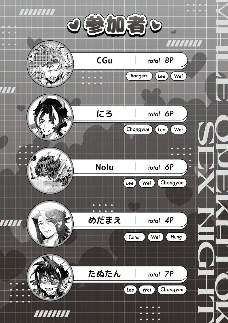 2025年11月16日(東京ビッグサイト)
COMIC CITY SPARK 20-day2-内
ネクスト・オペレーション 5
東4ホール コ49a ねんねこたぬき
ネクオペ新刊 サンプルです
ゲストはツリーに続きます 