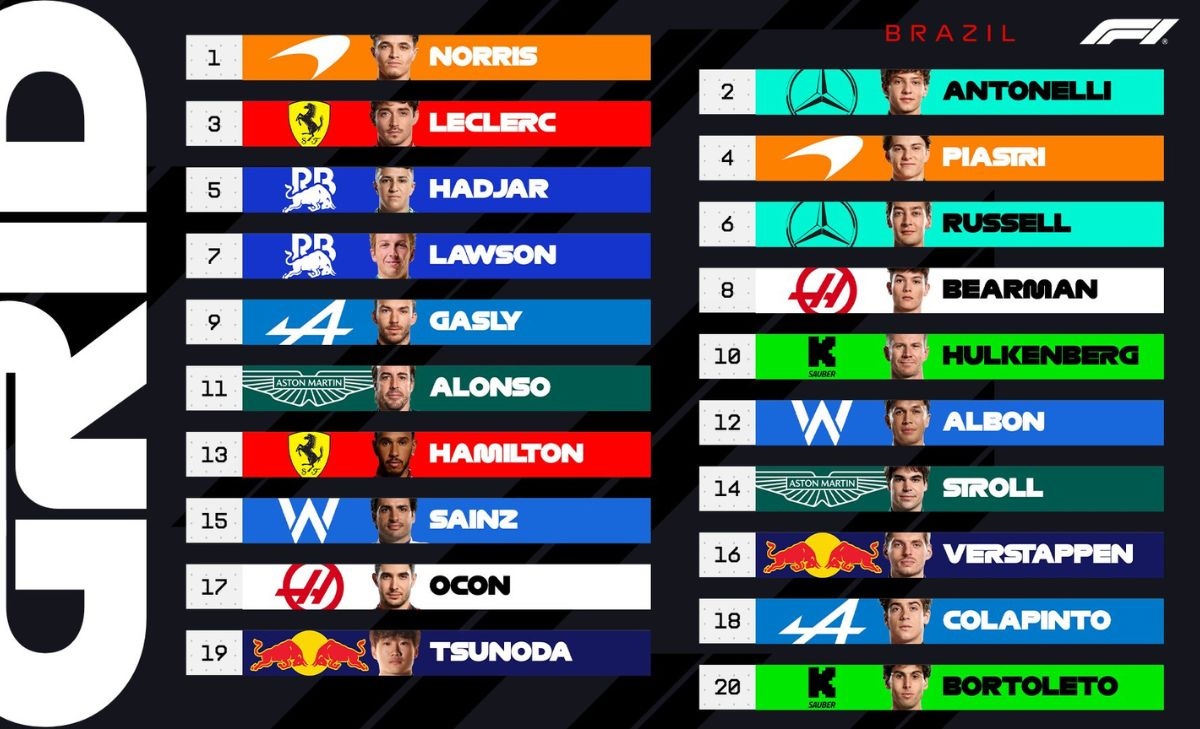 <a href="/FBMister/">MisterFB</a> <a href="/tama323/">tama323</a> <a href="/F1Tam/">Tammy Richmond</a> <a href="/carmenrobledo3/">Carmen Robledo</a> <a href="/risky_pleasures/">𝑅𝑖𝑠𝑘𝑦❄️</a> <a href="/RisDeSmy/">Christine Smirnios</a> <a href="/AngelMelodie2/">Melodie Williams 2</a> <a href="/El85/">Elaine F1 fan</a> <a href="/Blonde_Nutter/">Chelle</a> <a href="/audilvrs7/">Tonia</a> <a href="/LatellaAnne/">Anna Nissarda#TeamLH#LH44</a> <a href="/ArtSaSch/">Sabine</a> 
GP del Brasile 2025