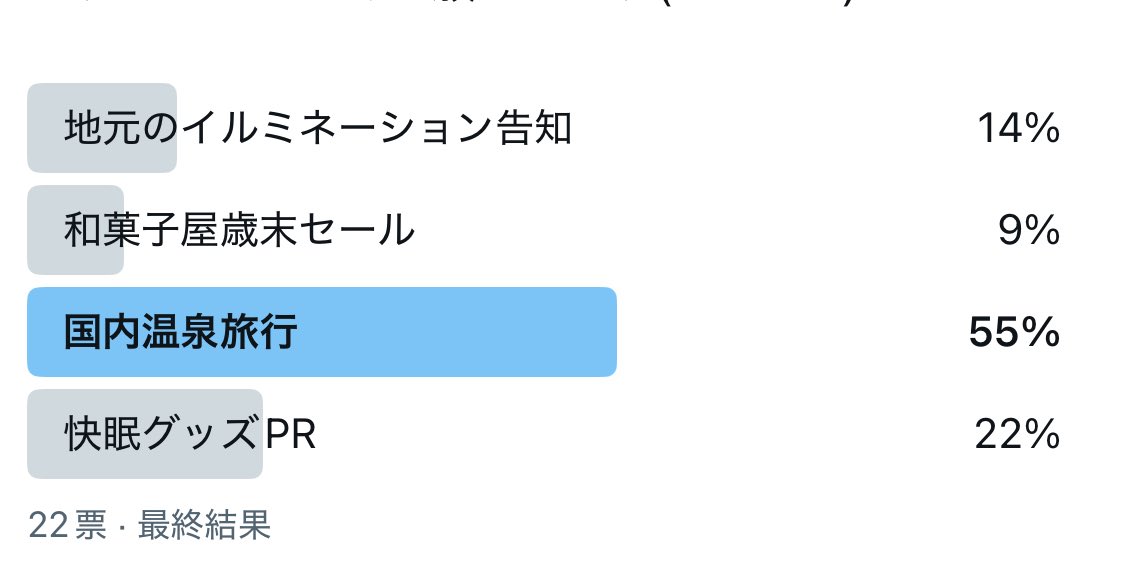 ane5mama's tweet image. 第12回勝手にバナーチャレンジ開催🧚‍♀️✨
▶︎ありがとうございます✨✨✨

前回も25名の方が参加してくださいました！ありがとうございます💖

そして皆さん
色んな方へのコメントもしてくださって一緒に盛り上げてくださってありがとうございます💖😊…
