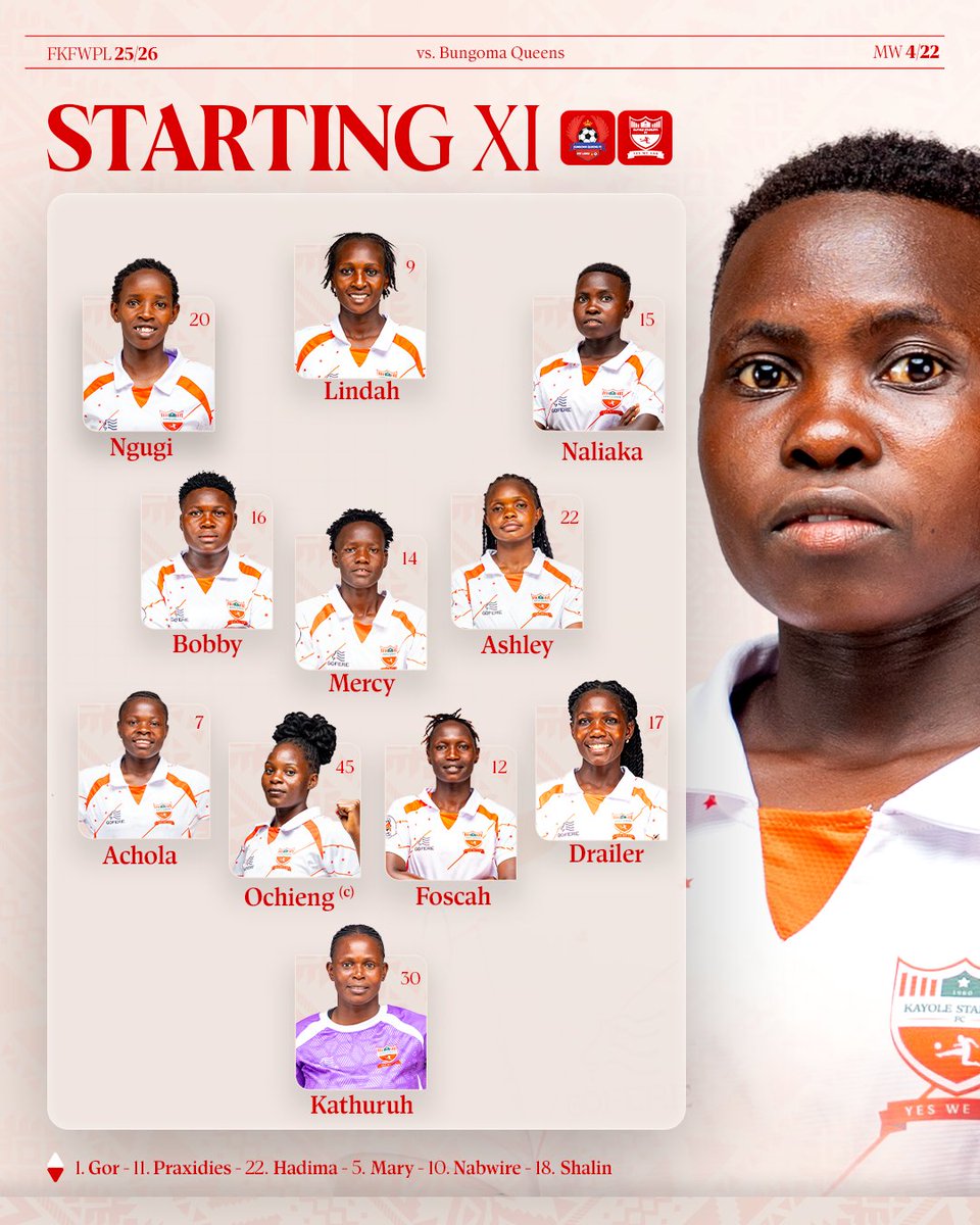 KayoleStarlets's tweet photo. Our Starting XI against Bungoma!

©️ Hellen captains the side
🪄 Bobby starts in Midfield 
🎯 Lindah leads the line

Ready to battle till the end, Yes We Can! 💪

#KSFC #BUNKAY https://t.co/RFjMCdtSW4
