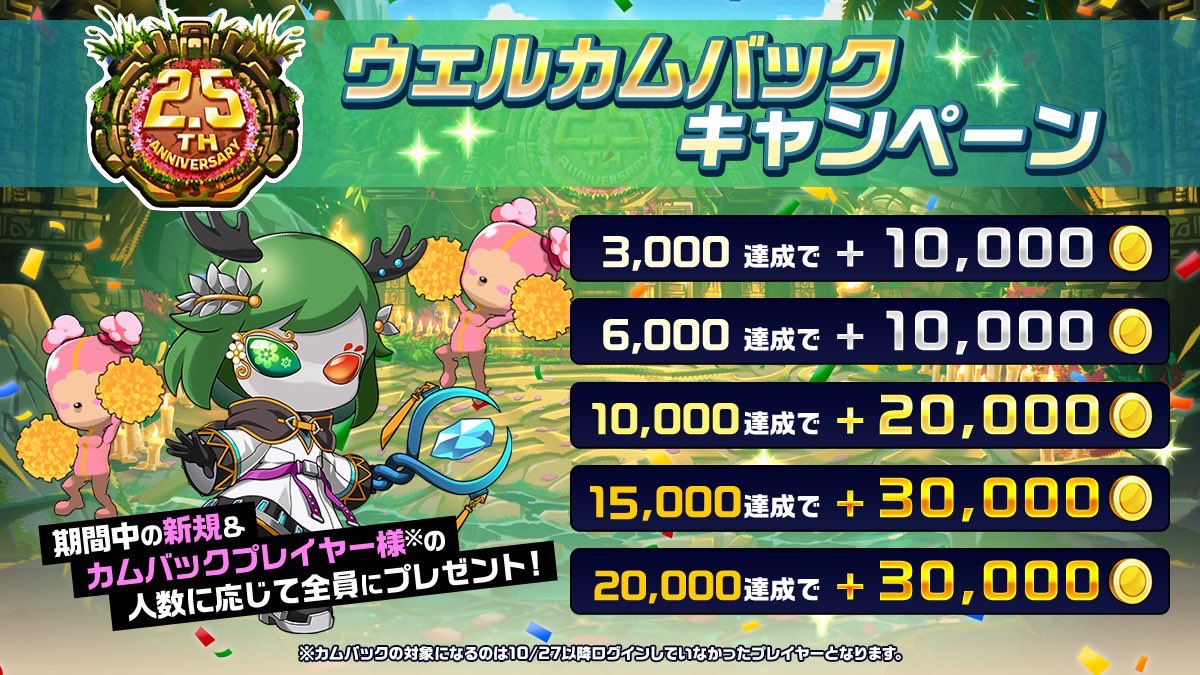 🎉2.5周年記念ウェルカムバックキャンペーン開催！

期間中の「新規登録＆カムバック」プレイヤーの合計人数に応じて全員にゴールドをプレゼント🎁

友達招待機能で仲間を集めて、一緒にタッグバトルへ参戦しよう！⚔️

みんなでプレイを呼びかけて大量ゴールドGET！💰