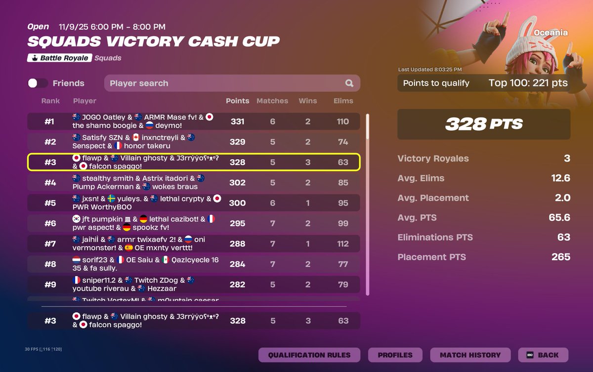 JerryyoFN's tweet image. 3rd might drop @ghostyfv_ @toenail1x @zlifv