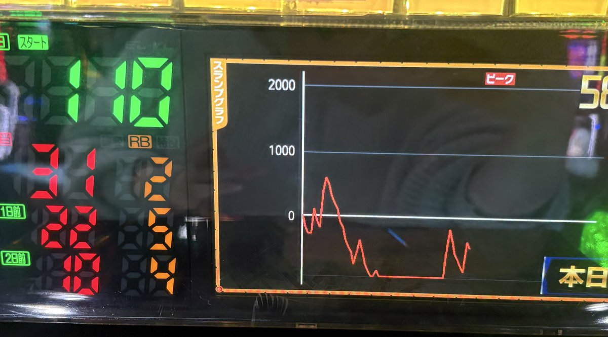 こばやん こばやん🍡🪭 on X