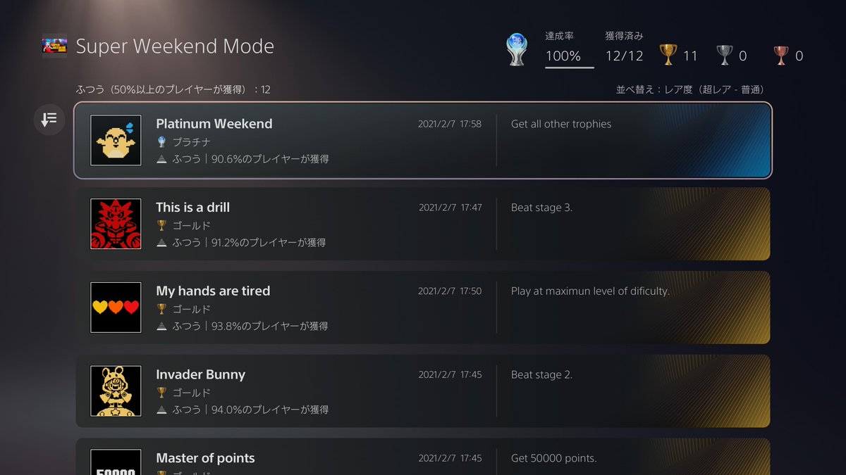 PdX8GqrJ7dzHRxI's tweet photo. #トロコン 100% T0405
#プラチナトロフィー P0441
🎮Super Weekend Mode #PS4
📅取得日2021/02/07
⭐難易度★☆☆☆☆
💖好き度★☆☆☆☆
⏱️プレイ時間1H
📝感想:ブーストしました。
#SuperWeekendMode https://t.co/42zwWcyBGs