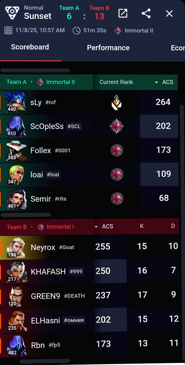 ЙeyЯoX_十七 tweet media