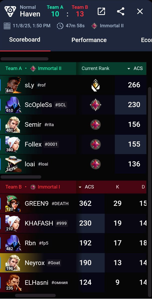 ЙeyЯoX_十七 tweet media