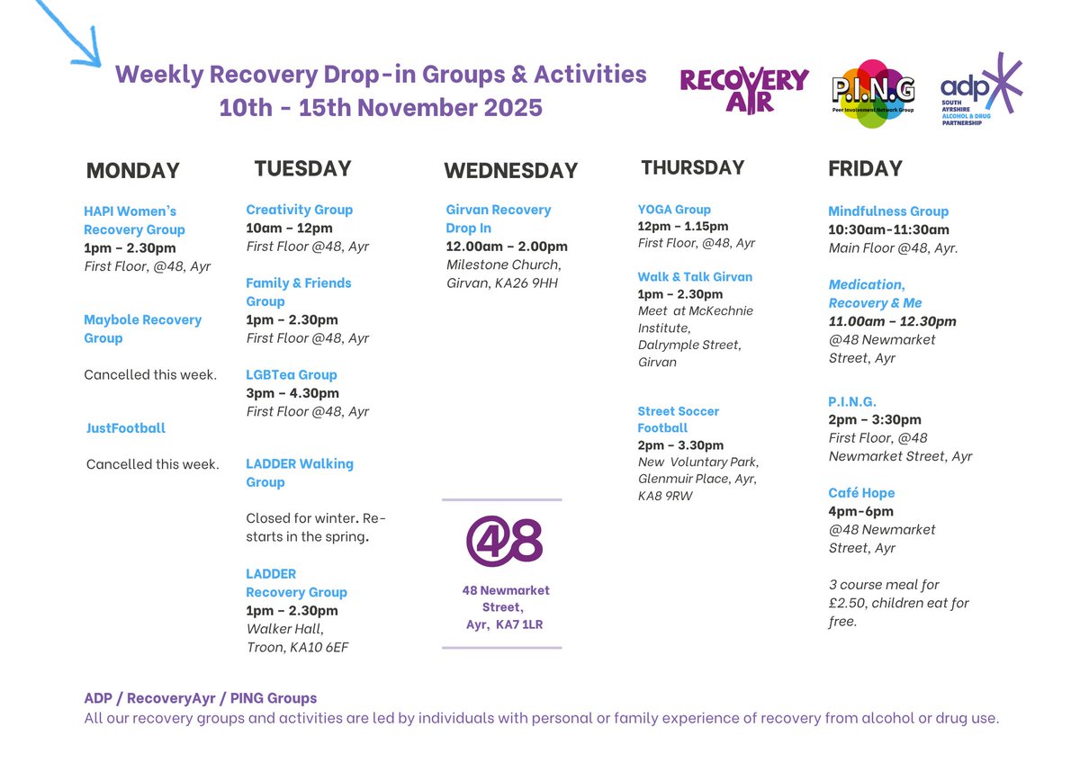 RecoveryAyr tweet media