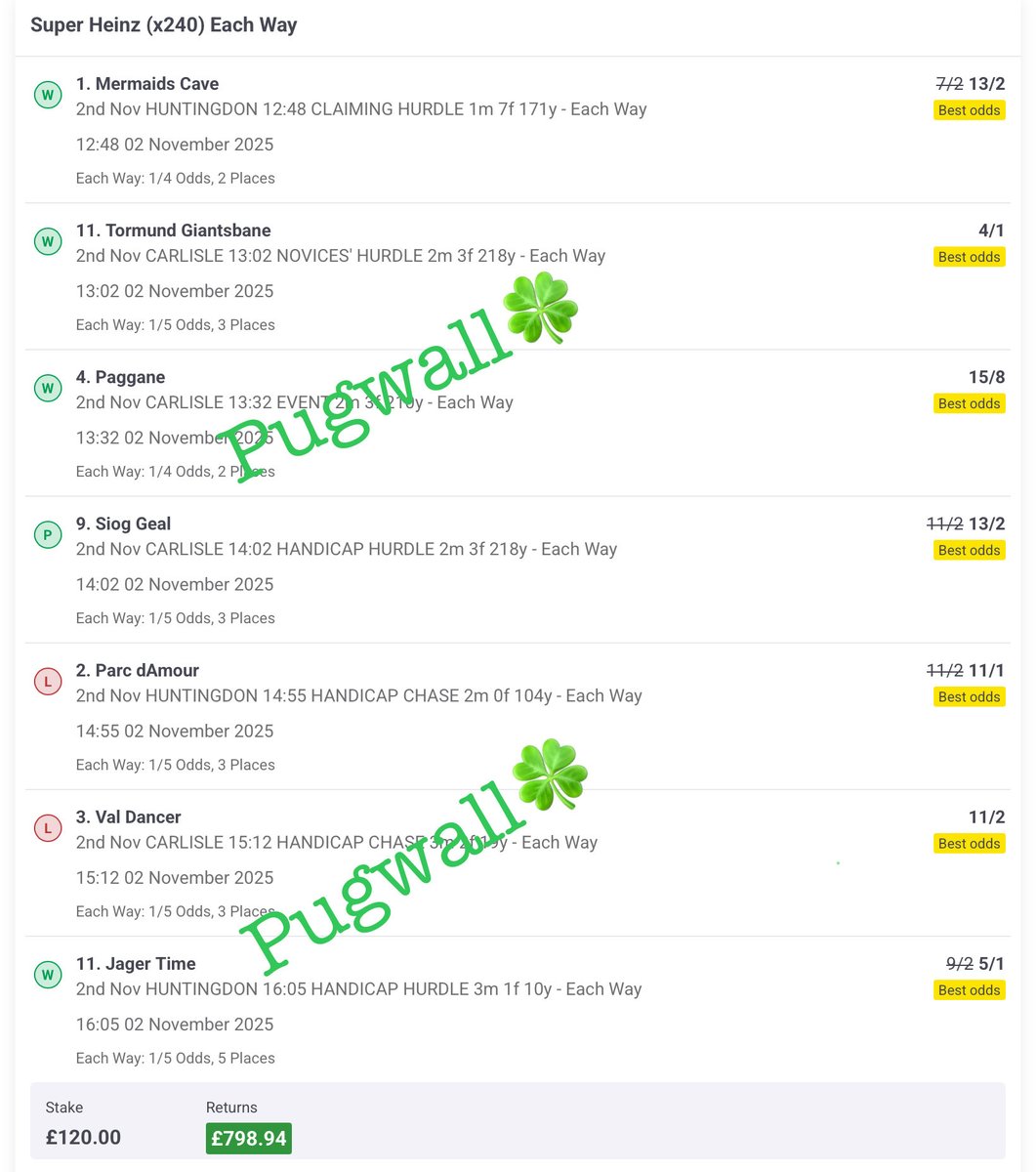 westbrom7777's tweet photo. When people say to me,
You’re one of the most
Genuine,
Down to earth,
Kind,
Best,
Honest
Tipsters out there on X
I have to agree 😂 a few from the past weeks here for X and members
Not to mention the £1100 challenge
#GamblingX #GamblingTwitter #besttipster #pugwall 🍀 https://t.co/iZEZo33HP2
