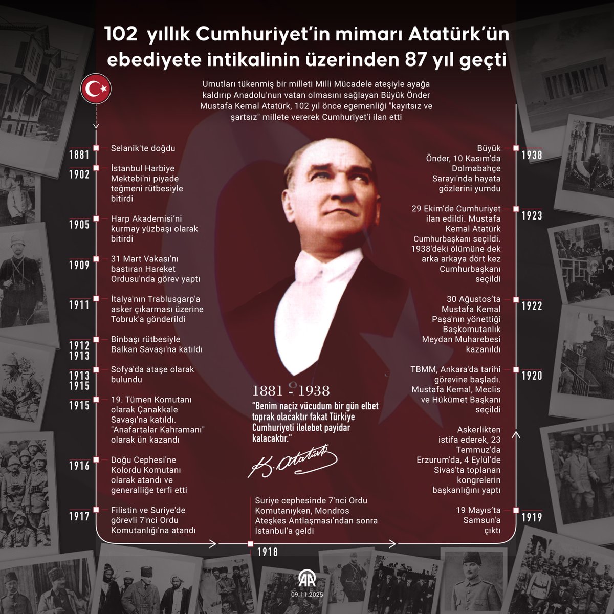 102 yıllık Cumhuriyet’in mimarı Atatürk’ün ebediyete intikalinin üzerinden 87 yıl geçti

Atatürk, 10 Kasım 1938'de Dolmabahçe Sarayı'nda hayata gözlerini yumdu

v.aa.com.tr/3738861