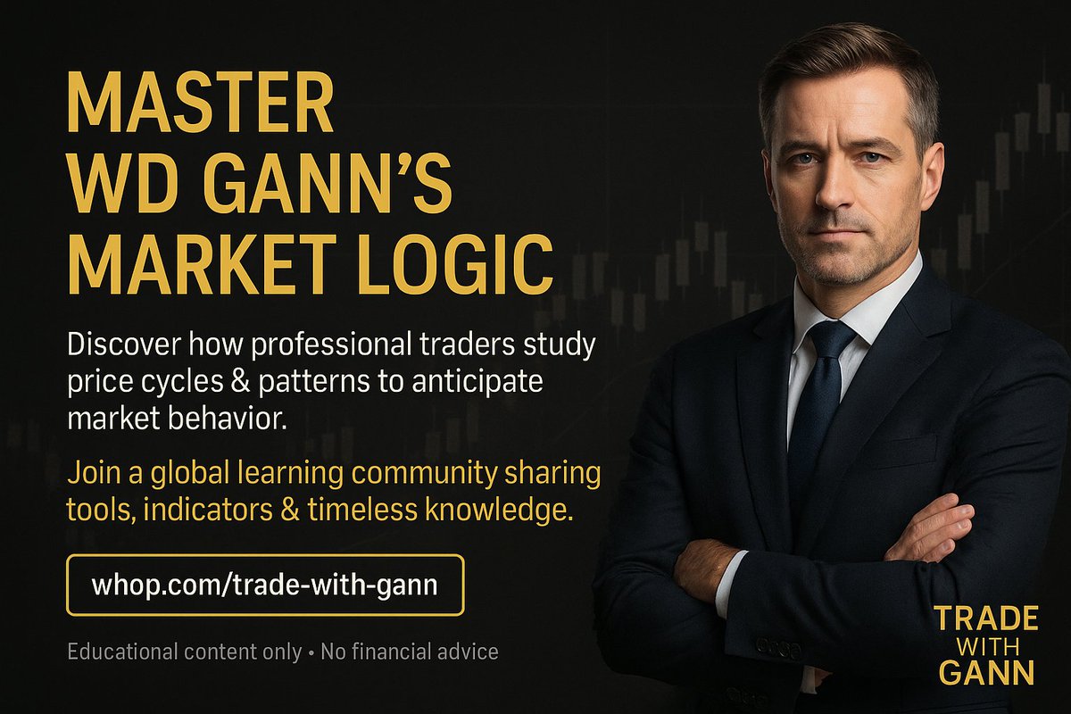 Trade With Gann tweet media