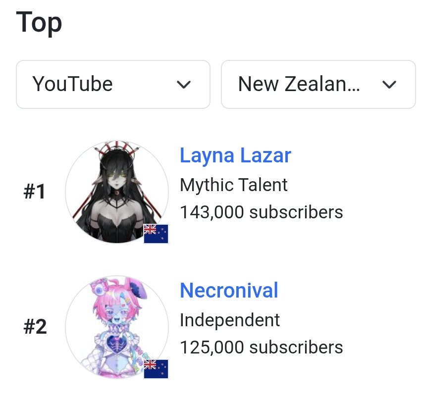 Croni 🍭🎀【VTUBER】 tweet media