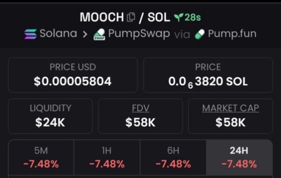 StillCharity's tweet image. I called $MOOCH to my private Telegram group at a $58K market cap

$Solana 

Ca:
8eKeugXxvTgowqQZWfxuWJJjKKYe9vcZ92GBu94spump