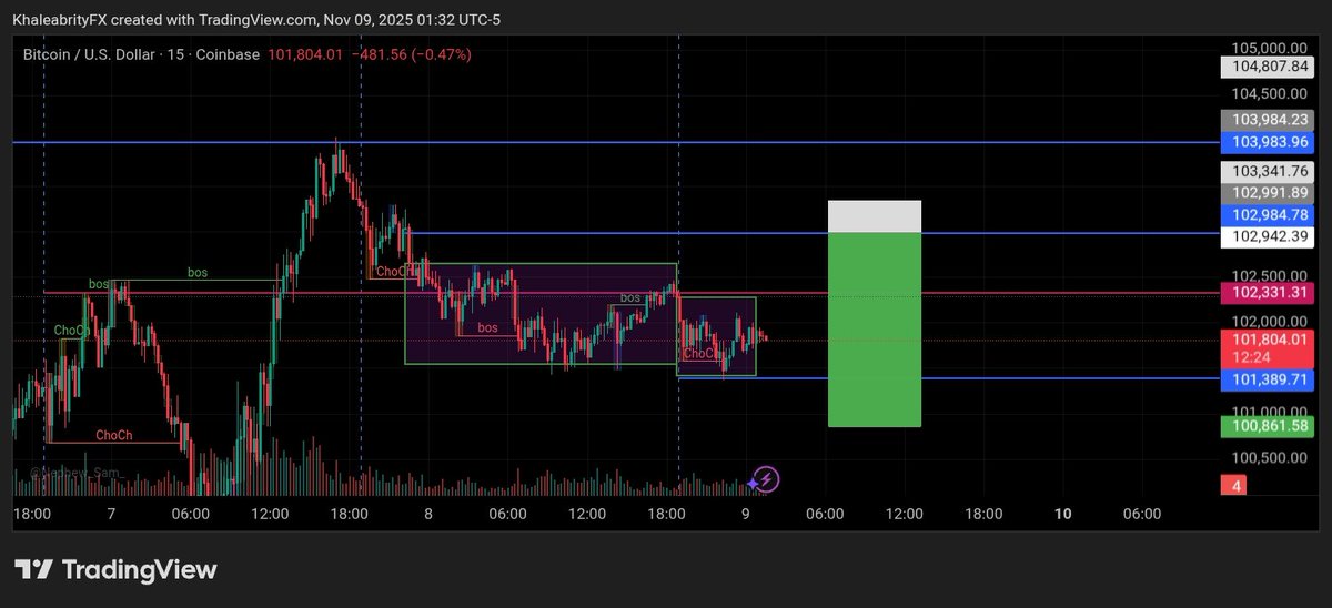 khaleabrity's tweet photo. Daily life of a trader 📉📈 https://t.co/b1p7iOMlPW