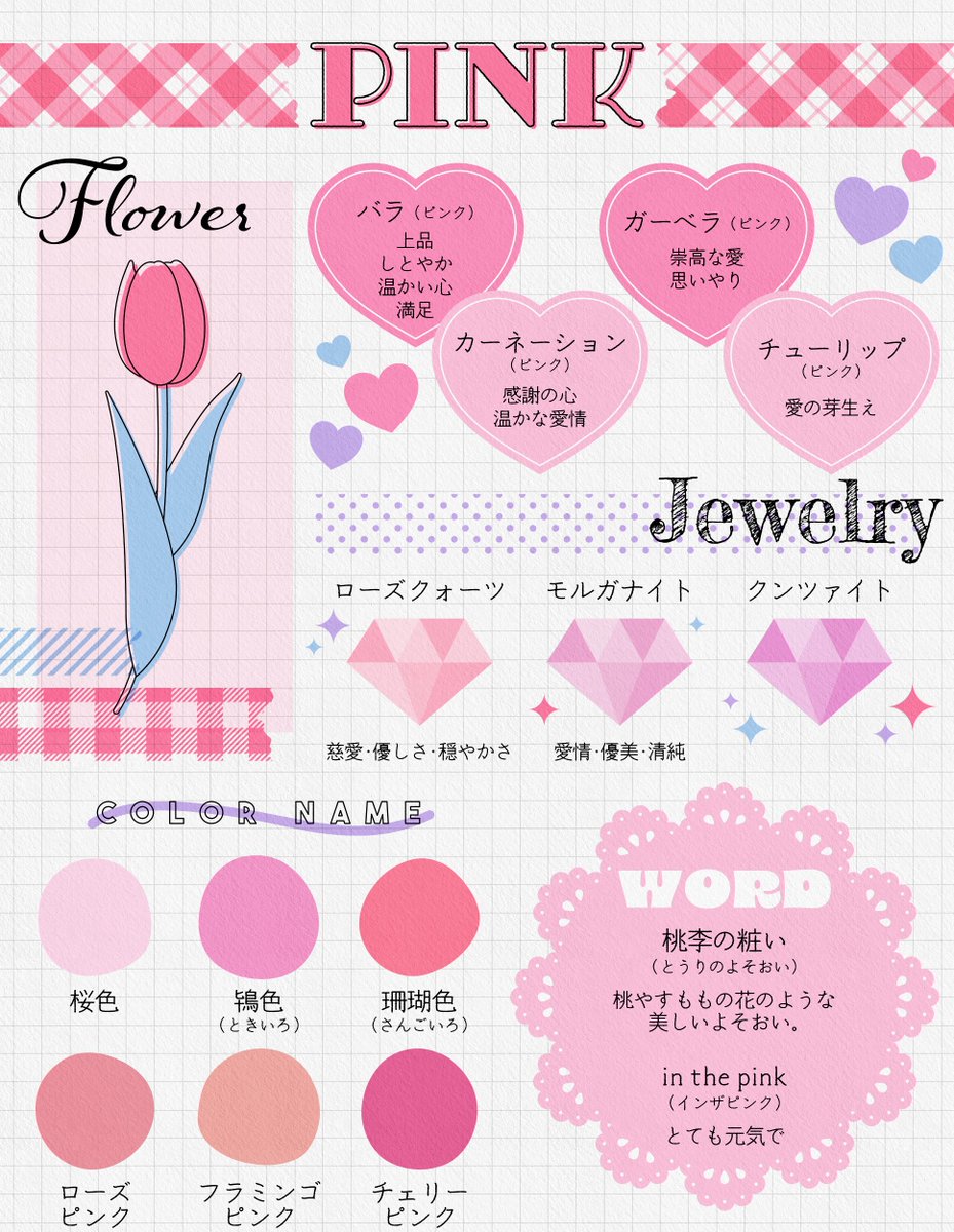 まーみん (@okamecute3939) / Posts / X