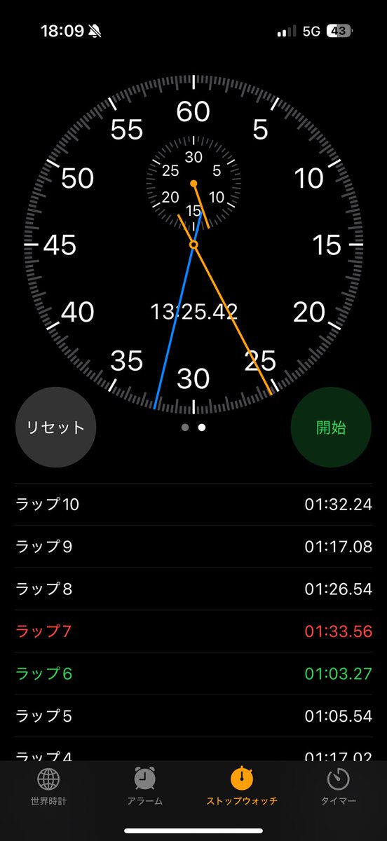 w_shooooma's tweet photo. 【0秒思考:7日目】
1週間継続クリア🙌
休日も止めずに出来たのは大きい。
書き出したことへの問いを立てて、思考深まるのは間違いない。
本も途中だったが、読み進めたら感じたことと一緒のこと書いてあったので、間違いないと自信になった。
来週も継続!💪
#0秒思考 #ゼロ秒思考 #ReBest https://t.co/HixRqCoRkS