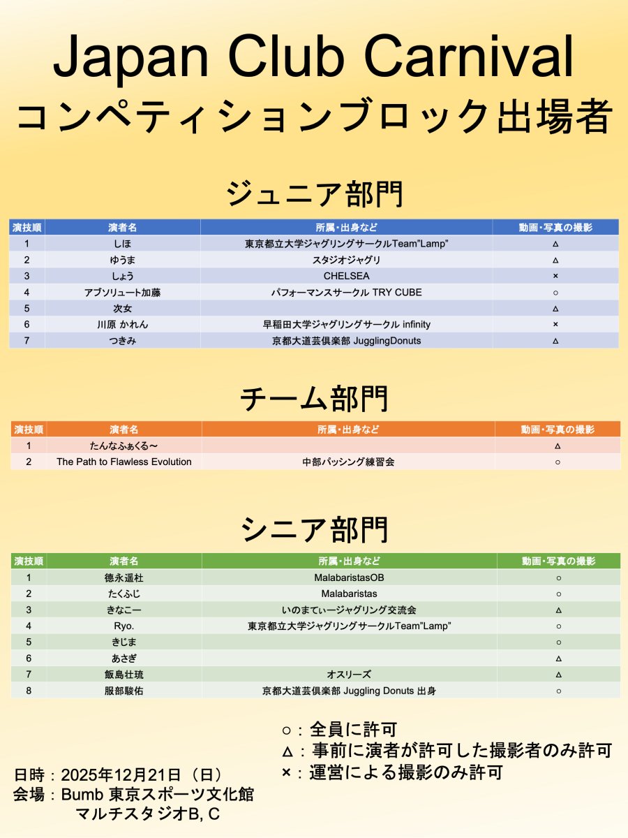 Japan Club Carnival (JCC) tweet media