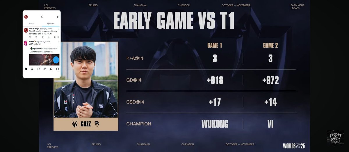 Thank you Cuzz for giving me Wukong at Worlds 💖🙉