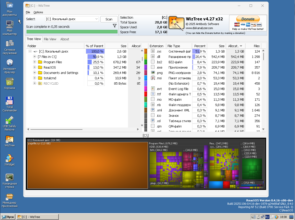 reactos's tweet image. WizTree 4.27 works great on #ReactOS!
Test: @Jeditobe