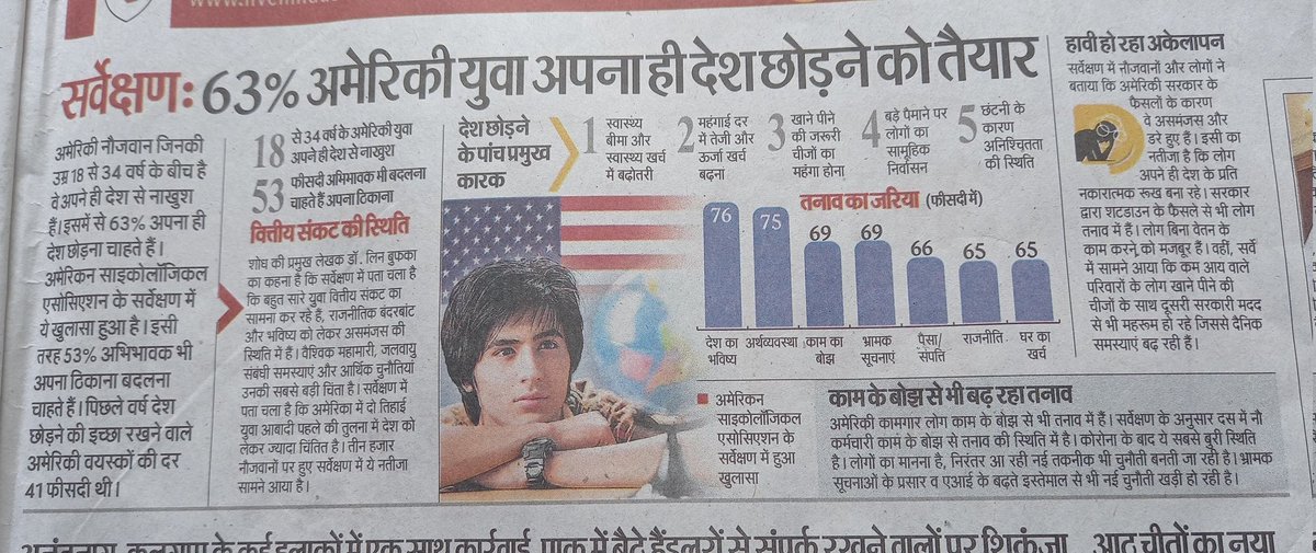 vishwajeet_aisf's tweet image. अमेरिका का ऐसा हाल तो समझा जा सकता है कि छोटे पूंजीवादी देशों के युवाओं का कैसा हाल होगा?
बेरोजगारी, असमानता व अन्याय से मुक्ति के लिए पूंजीवाद का खात्मा आवश्यक है...
#CPI
#Communism