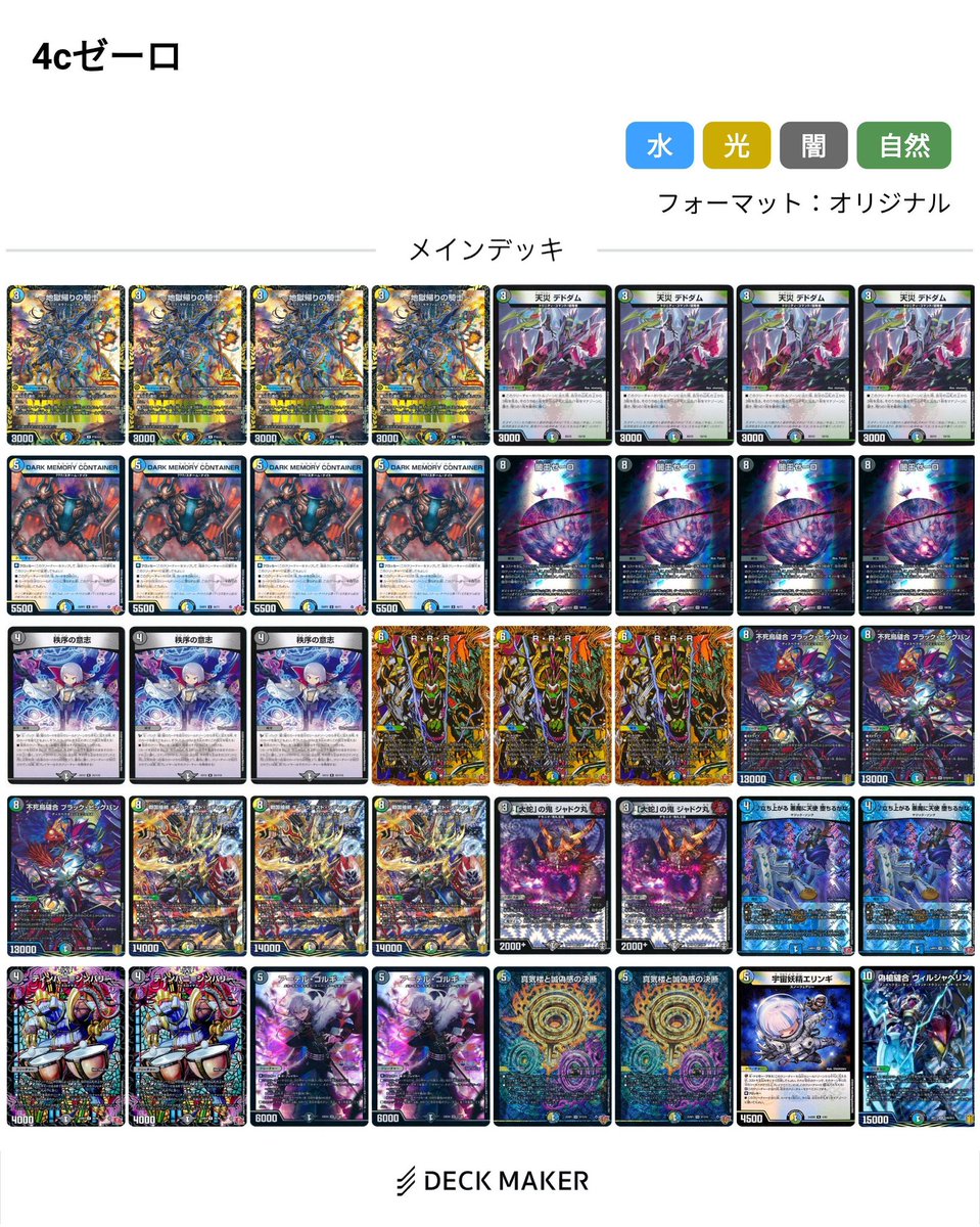 本日のデュエルマスターズのオリジナルCSの結果は
１位　かいろはす様
２位　タマタンゴ様
３位　しゅわち様
３位　暴食様
でした！！
おめでとうございます！