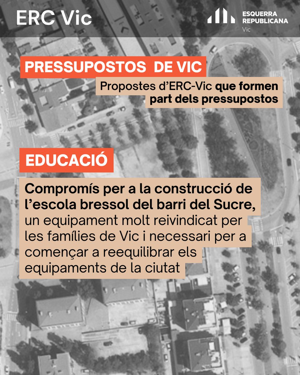 ➡️ ERC-Vic s'ha absteningut en la votació dels nou Pressupostos de Vic per el 2026.

🎯 Què hem aconseguit incorporar als pressupostos?

🎓 Educació:
– Compromís de construcció de l’escola bressol del barri del Sucre.