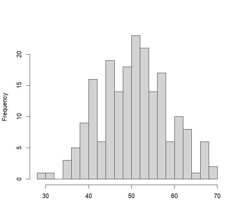 Michał Żmihorski tweet media