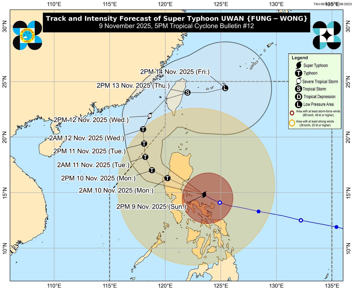 newswatchplusph's tweet photo. WEATHER WATCH: Super Typhoon #UwanPH continues to pose “life-threatening conditions” over Camarines Norte on Sunday afternoon, Nov. 9.

In its 5 p.m. bulletin, PAGASA warns Aurora and Polillo Islands to brace for the possible threats due to “Uwan.”

Signal No. 5 is raised over southern Quirino, southeastern Nueva Vizcaya, northeastern Nueva Ecija, central Aurora, Polillo Islands, and northern Camarines Norte including Calaguas Islands.

📸 DOST-PAGASA