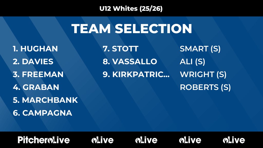 Today's U12 Whites (25/26) team selection #Pitchero
bsjfc.co.uk/teams/282497/m…