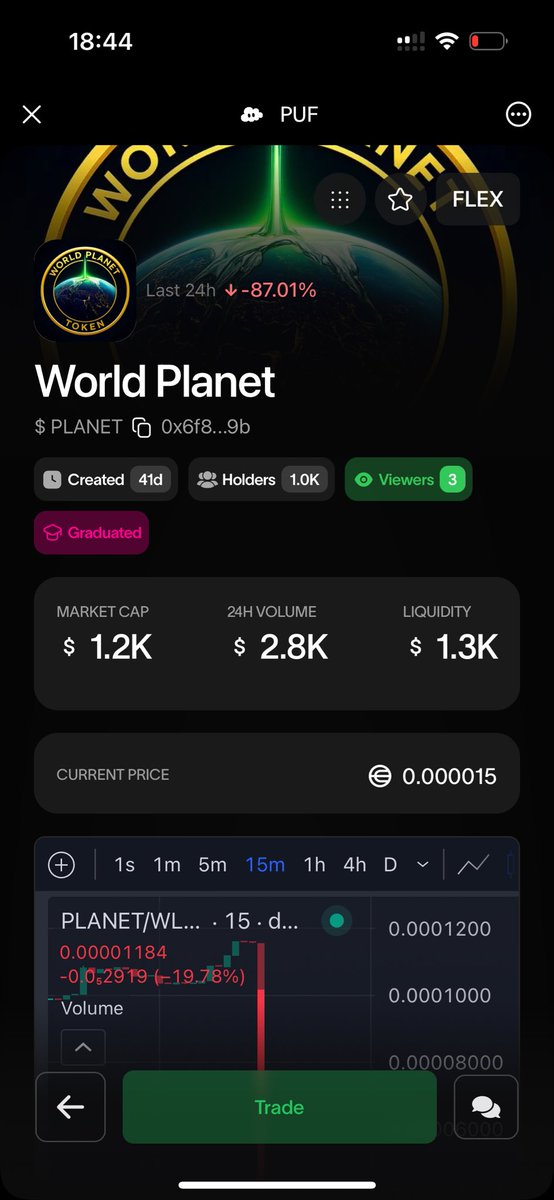 It’s a shame about Monrou. I really believed they were serious this time. It doesn’t hurt, but it’s sad.