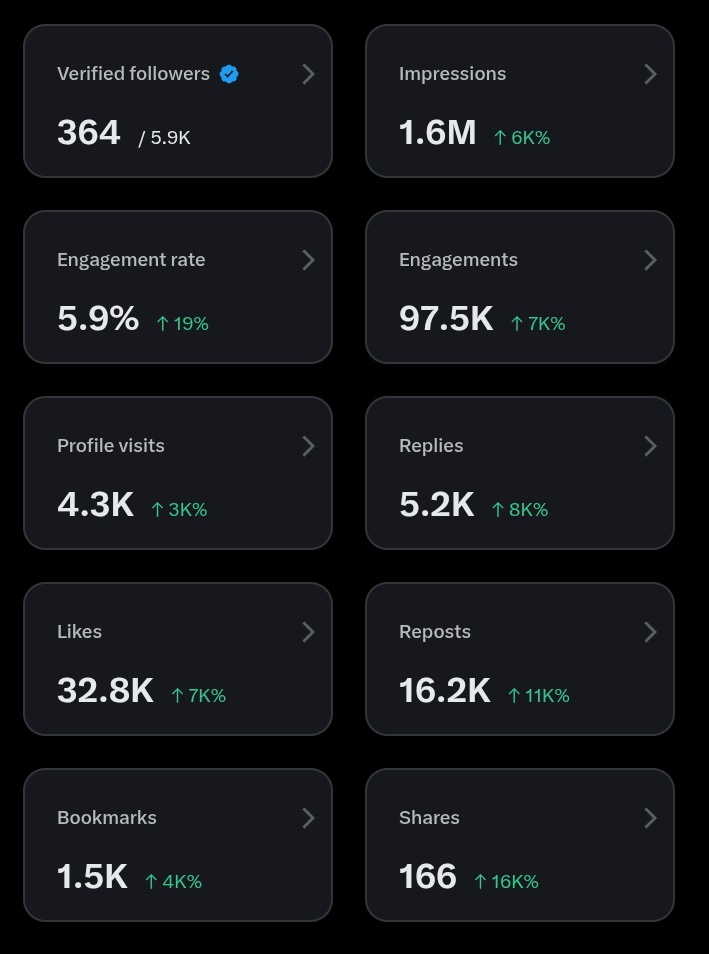 MKINISUPPORT walai hii budge itajilipa tena by the end of the month.