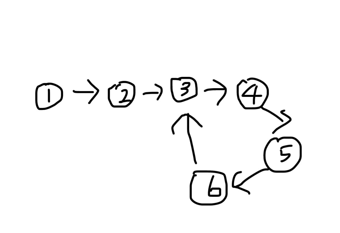 BinomialSheep's tweet photo. なるほど。
ルービックキューブには常に逆向きの操作が存在する。

状態数は有限なので、①から「→」を続けて①に戻らないとしたら後ろで無限ループしてるが、「→」の逆向きの操作「←」を③に適用したあとの状態は1つしかないので、これはあり得ない。 https://t.co/cVb4G94tMu