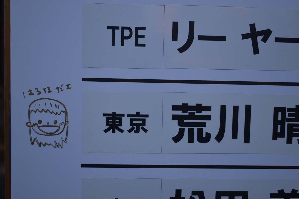 tennis_tou's tweet photo. #hwopen

恒例となっているドロー表への選手による落書き
この大会に行った時の楽しみの一つ😊

個人的に特に気になった #清水綾乃 選手、 #小堀桃子 選手、 #齋藤咲良 選手、 #荒川晴菜 選手をピックアップ

ライオン、似顔絵は誰が描いたのでしょう？？？ https://t.co/syG8ilgd91