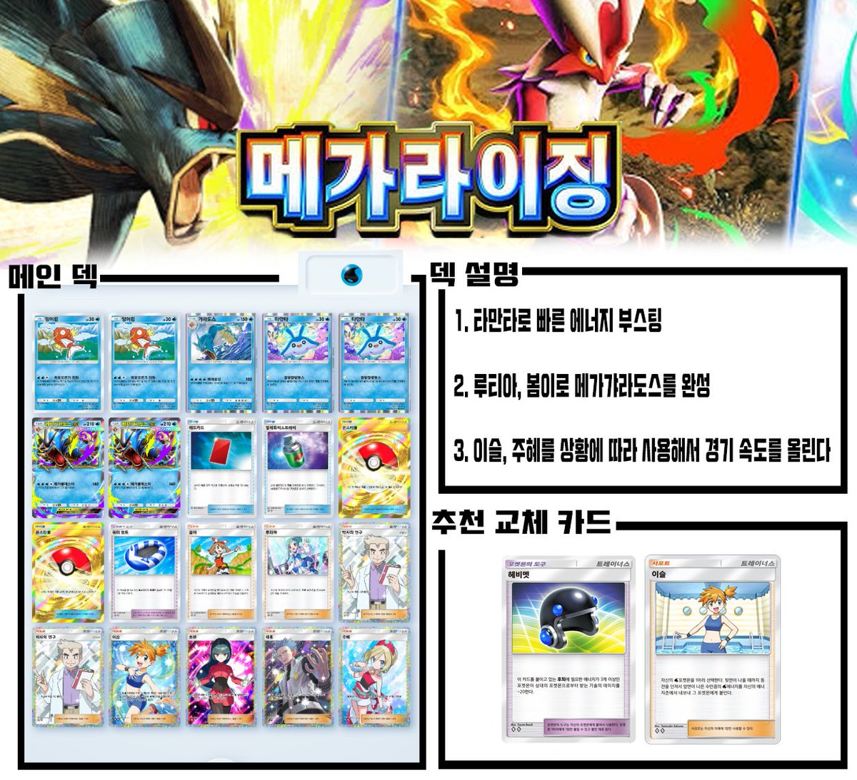 youtu.be/9x_BfetI7IE

이번 덱은 물 타입 메가갸라도스 입니다

바다의 폭군 이번 시즌에도 등장

타만타의 에너지부스팅과 잉어킹의 진화 기술을 이용

높은 데미지와 동시에 상대 템포를 방해하는 트래쉬 능력

#ポケポケ #ポケポケデッキ紹介 #PokemonTCGPocket #포켓몬카드게임포켓