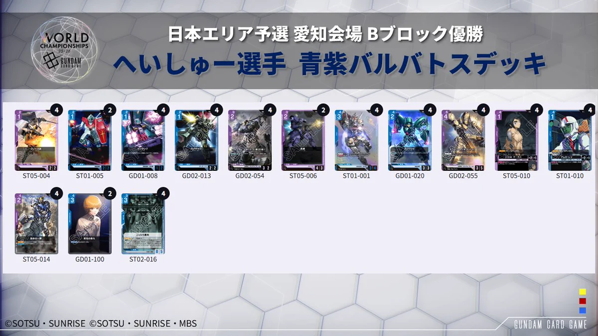 公式】ガンダムカードゲーム on X: 