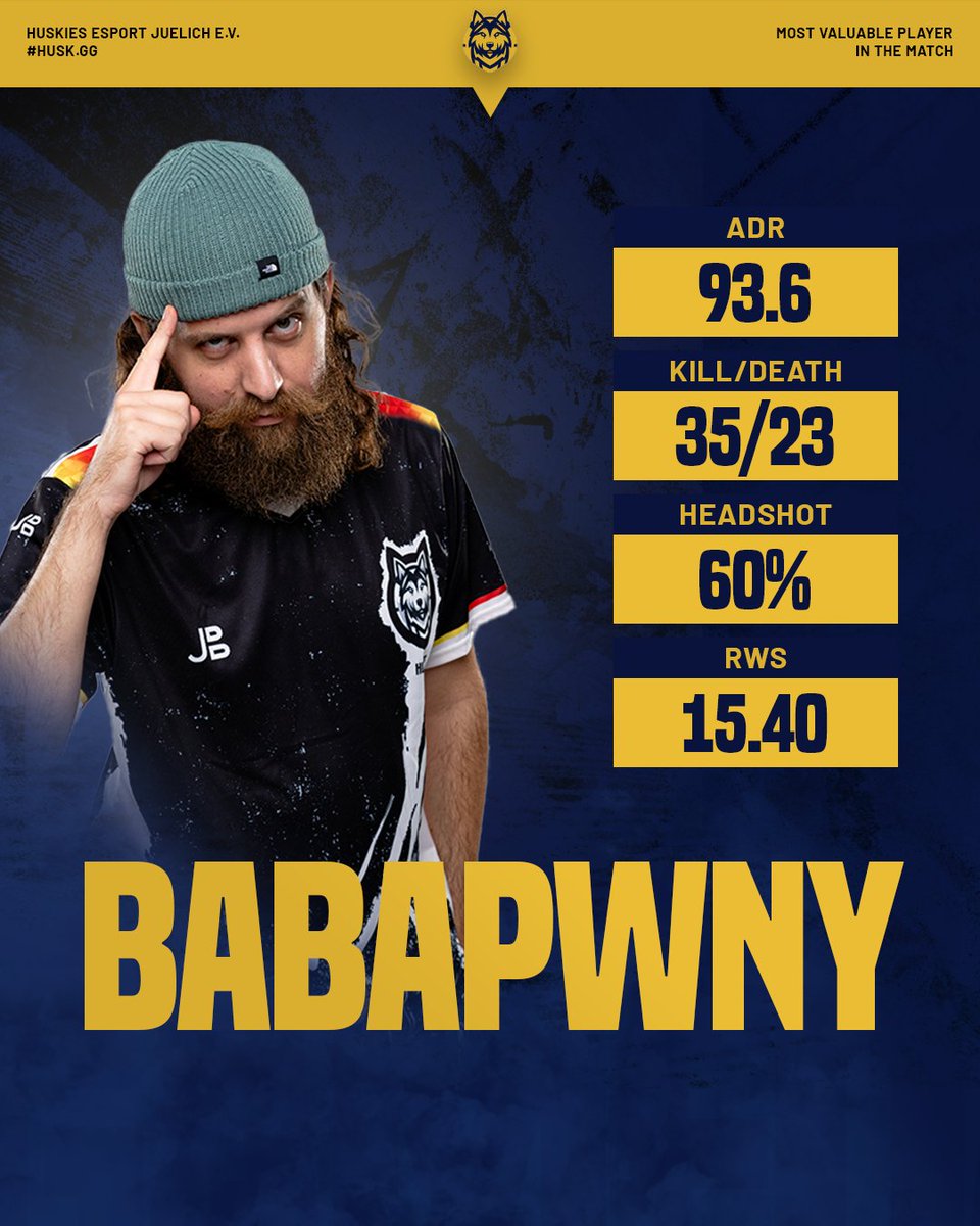 HuskJuelichgg's tweet image. 🏆 MVP @babapwny 🏆

Starke Performance im letzten Match gegen @FruchtLaborCS - verdienter MVP des Spiels! 💪🔥

🎯 Ihr wollt sein Crosshair spielen?
 CSGO-uQBCM-MkxGH-n8M2F-uX5BJ-2e7iL

Jetzt heißt es: voller Fokus auf die Playoffs @dachcs !🫡

#HUSKGG #DACHCS #CS2 #MVP #Jülich