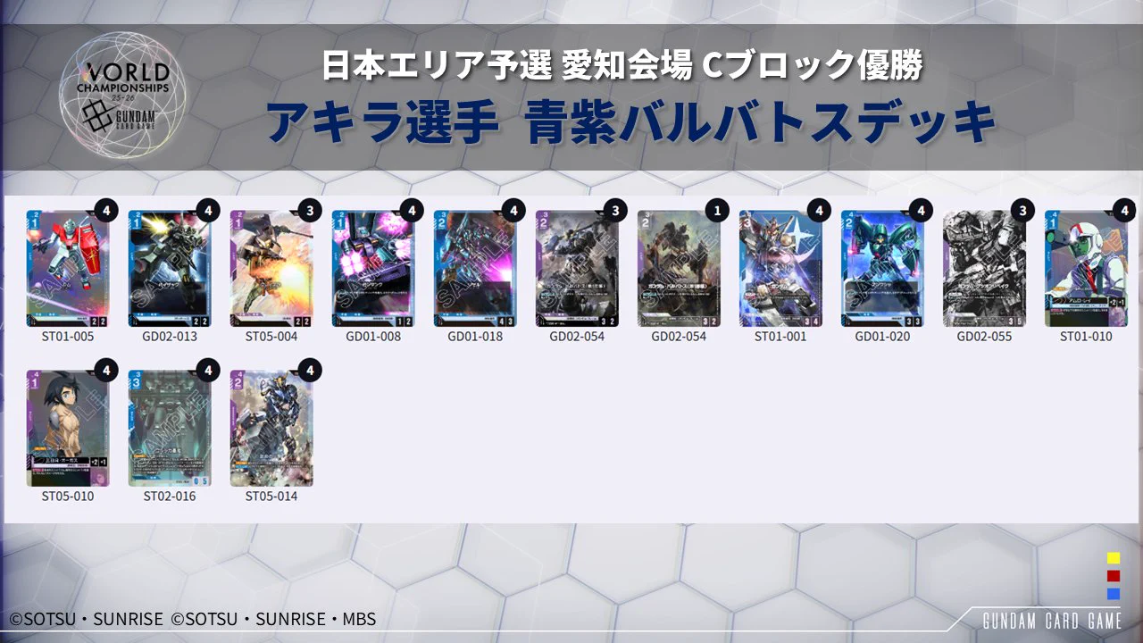 ガンダムカードゲーム 青紫ストフリ　バルバトス　大会優勝構築　デッキ 公式】ガンダムカードゲーム on X: 