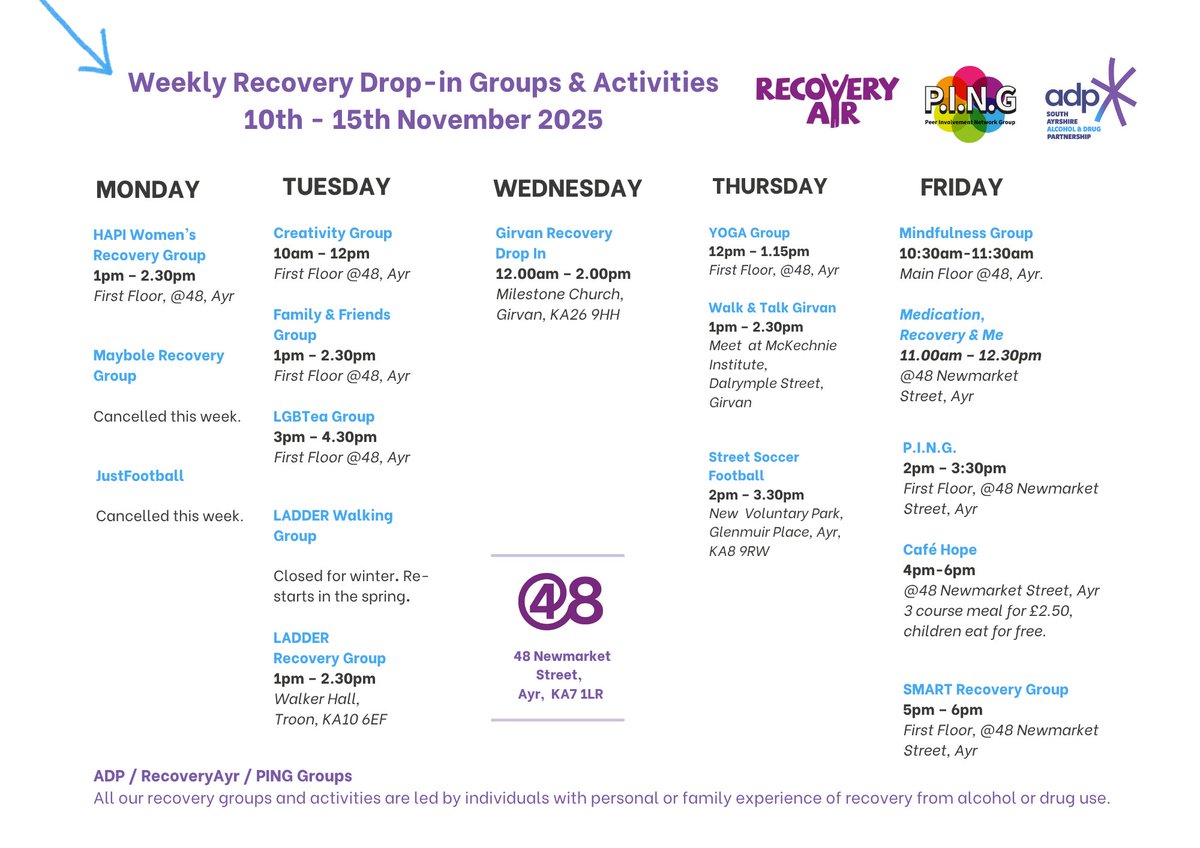 RecoveryAyr tweet media